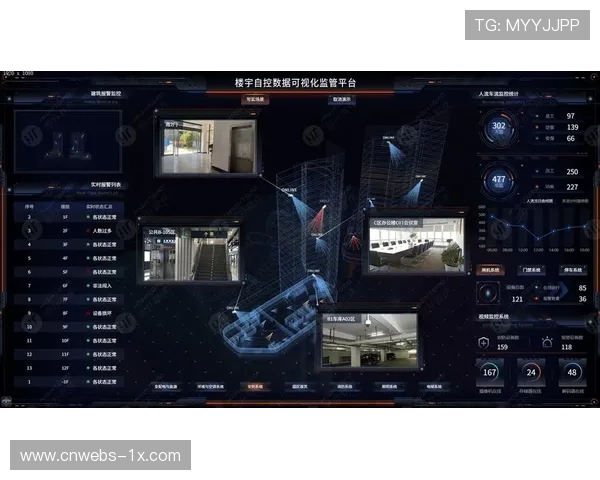 运营方利用数字孪生技术优化场馆资源调度，实现制作流程可视化管控。